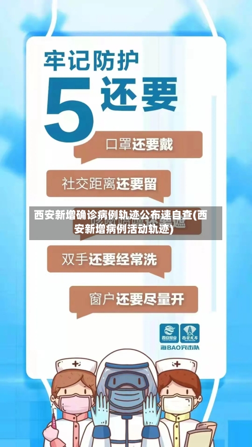 西安新增确诊病例轨迹公布速自查(西安新增病例活动轨迹)-第1张图片
