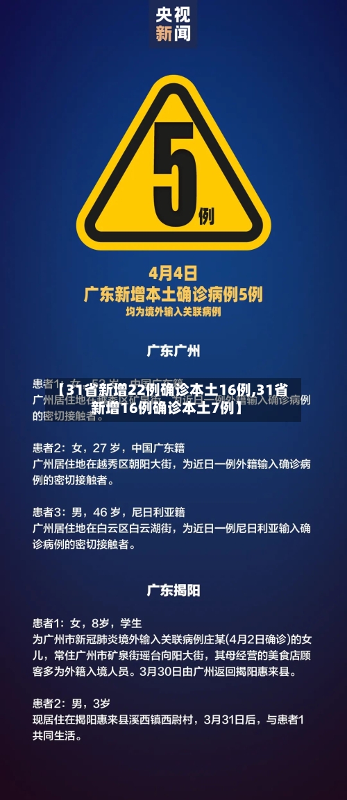 【31省新增22例确诊本土16例,31省新增16例确诊本土7例】-第1张图片