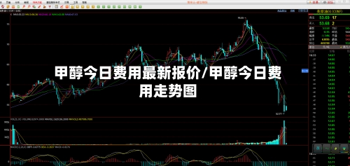 甲醇今日费用最新报价/甲醇今日费用走势图