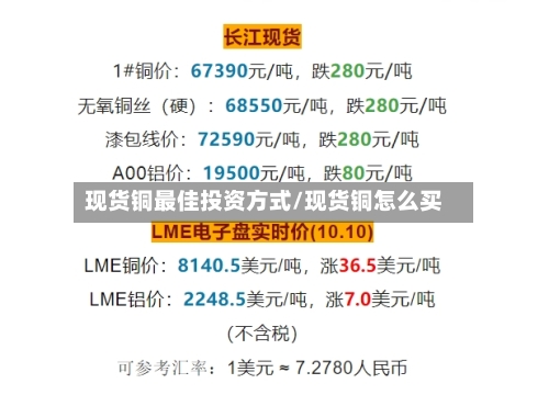 现货铜最佳投资方式/现货铜怎么买