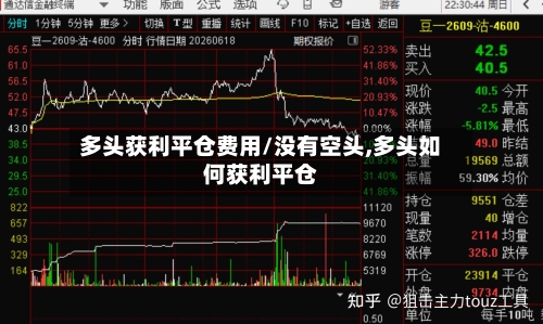多头获利平仓费用/没有空头,多头如何获利平仓-第1张图片
