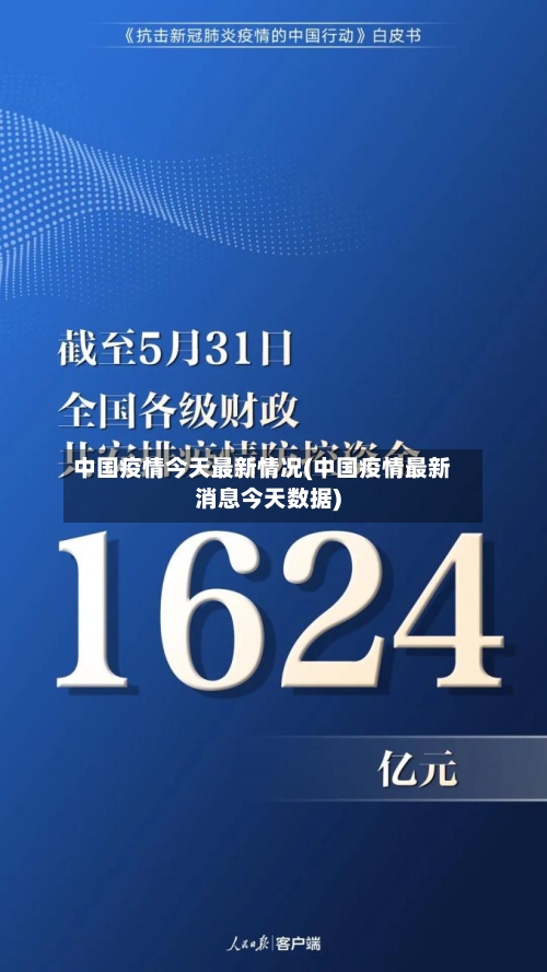 中国疫情今天最新情况(中国疫情最新消息今天数据)-第1张图片