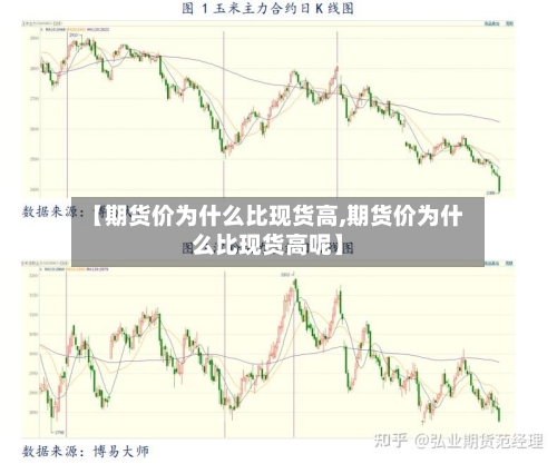 【期货价为什么比现货高,期货价为什么比现货高呢】-第3张图片