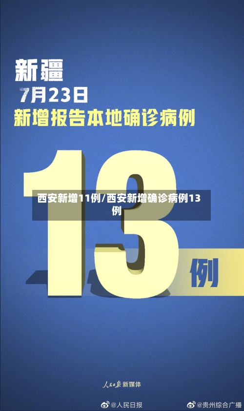 西安新增11例/西安新增确诊病例13例-第3张图片