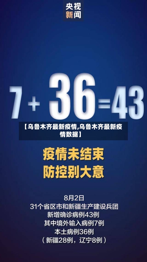 【乌鲁木齐最新疫情,乌鲁木齐最新疫情数据】-第2张图片