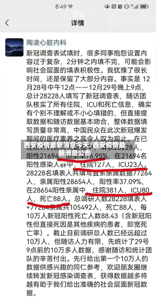 西安疫情最新消息今天/西安疫情最新消息公布-第1张图片