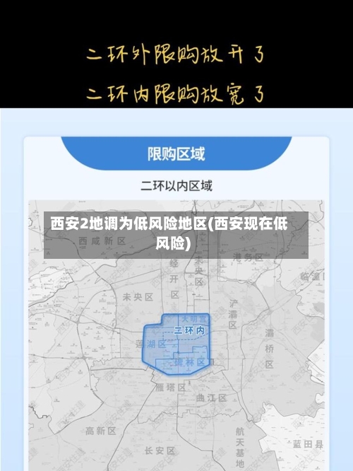 西安2地调为低风险地区(西安现在低风险)