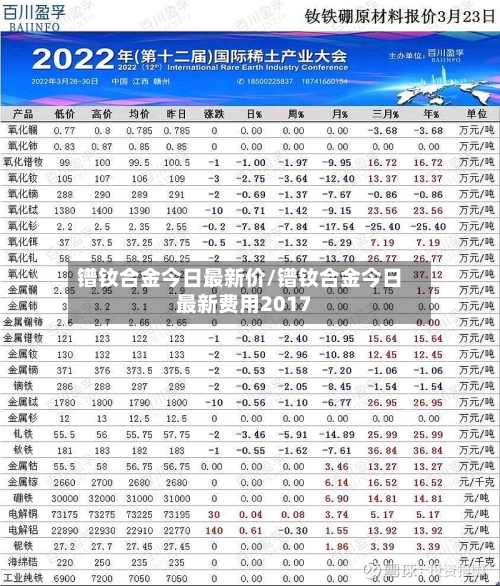 镨钕合金今日最新价/镨钕合金今日最新费用2017-第3张图片