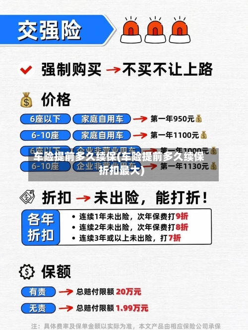 车险提前多久续保(车险提前多久续保折扣最大)