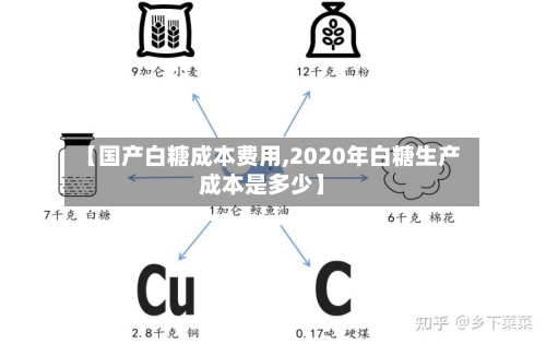 【国产白糖成本费用,2020年白糖生产成本是多少】-第1张图片
