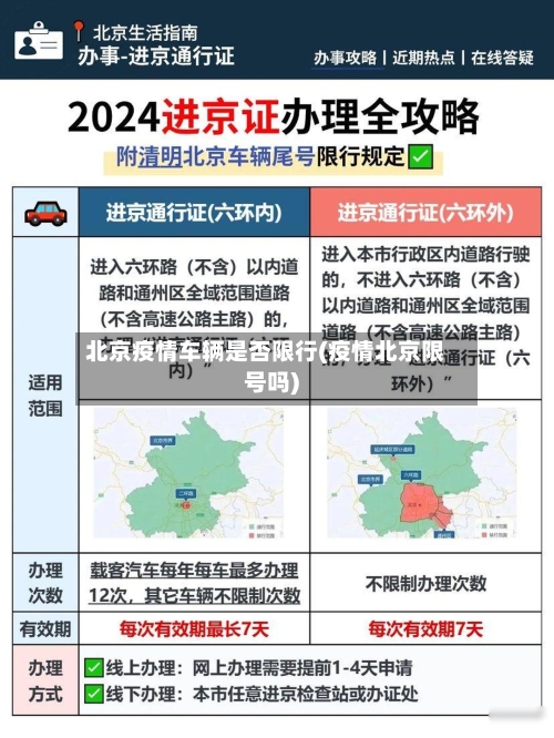 北京疫情车辆是否限行(疫情北京限号吗)-第3张图片