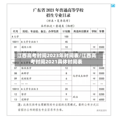 江西高考时间2023年时间表/江西高考时间2021具体时间表-第2张图片
