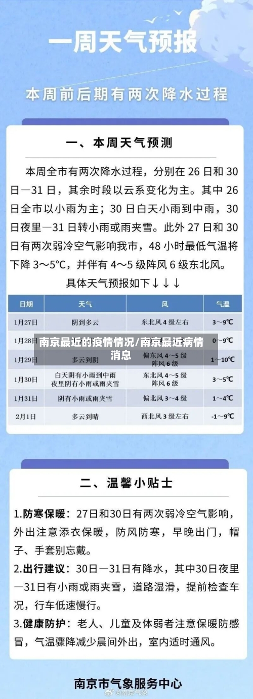 南京最近的疫情情况/南京最近病情消息-第2张图片