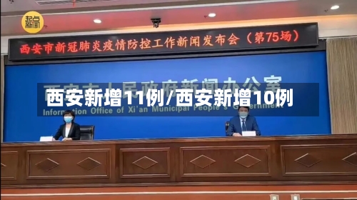 西安新增11例/西安新增10例-第2张图片