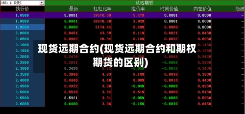 现货远期合约(现货远期合约和期权期货的区别)-第1张图片