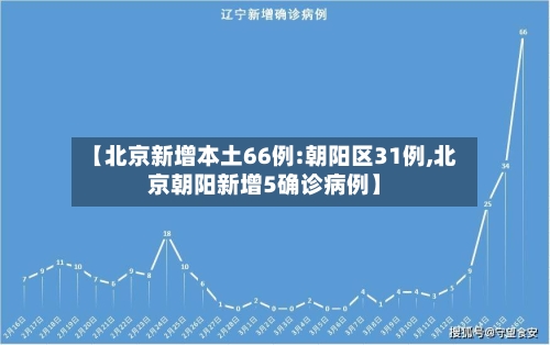 【北京新增本土66例:朝阳区31例,北京朝阳新增5确诊病例】-第1张图片