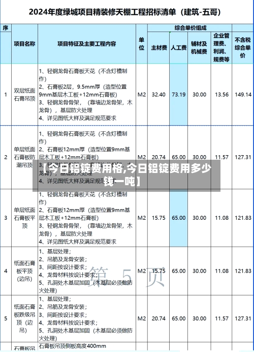 【今日铝锭费用格,今日铝锭费用多少钱一吨】-第3张图片