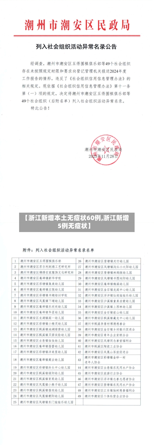 【浙江新增本土无症状60例,浙江新增5例无症状】-第1张图片