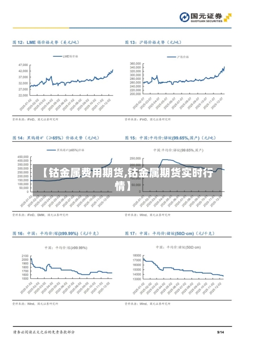 【钴金属费用期货,钴金属期货实时行情】-第3张图片
