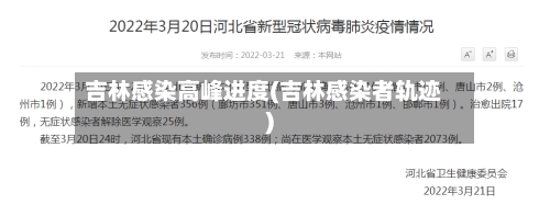 吉林感染高峰进度(吉林感染者轨迹)-第3张图片