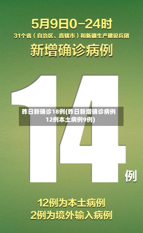 昨日新确诊18例(昨日新增确诊病例12例本土病例9例)-第2张图片