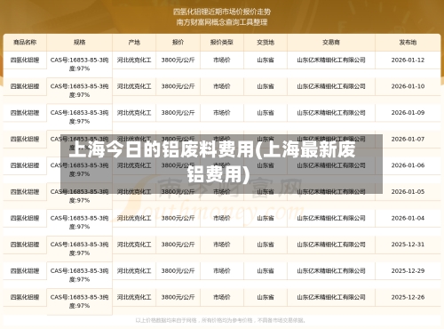 上海今日的铝废料费用(上海最新废铝费用)-第1张图片