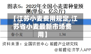 【江苏小麦费用规定,江苏省小麦最新市场费用】-第2张图片