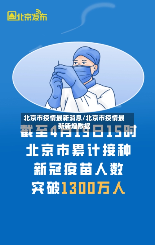 北京市疫情最新消息/北京市疫情最新新增数据-第1张图片