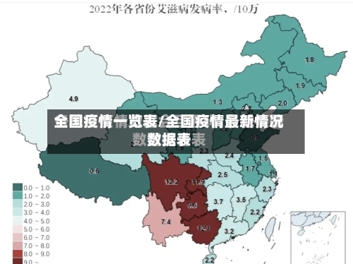全国疫情一览表/全国疫情最新情况数据表-第2张图片