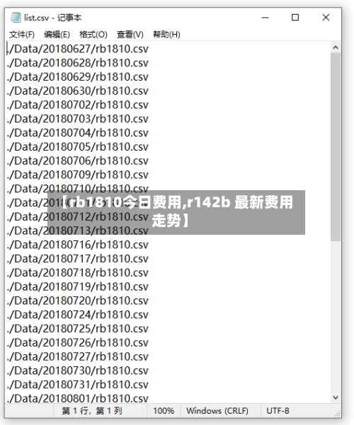 【rb1810今日费用,r142b 最新费用走势】-第2张图片