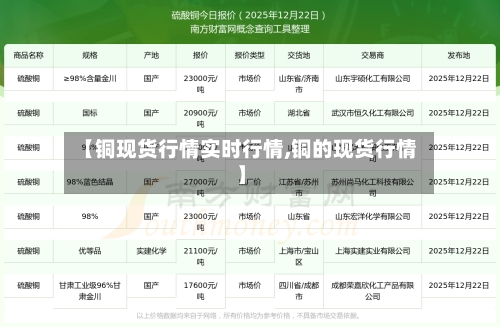 【铜现货行情实时行情,铜的现货行情】-第2张图片