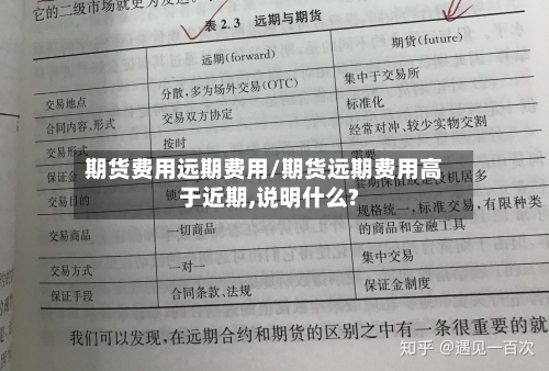 期货费用远期费用/期货远期费用高于近期,说明什么?-第2张图片