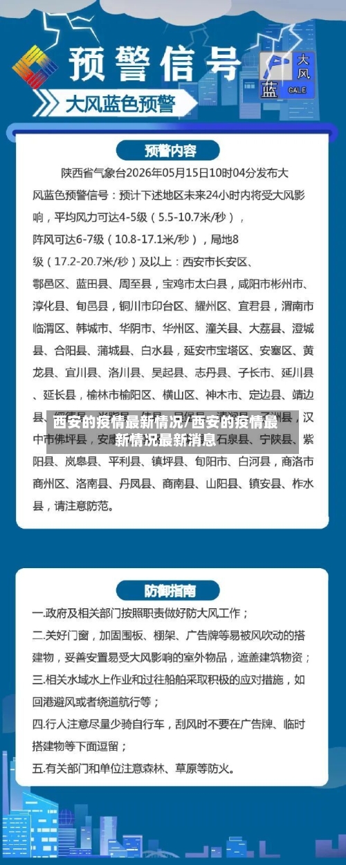 西安的疫情最新情况/西安的疫情最新情况最新消息-第2张图片