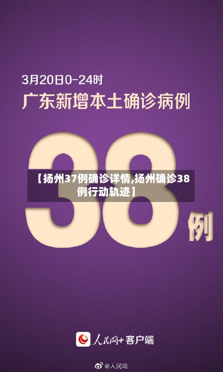 【扬州37例确诊详情,扬州确诊38例行动轨迹】-第1张图片