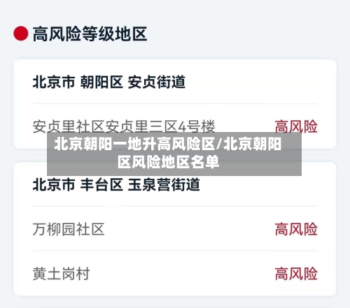 北京朝阳一地升高风险区/北京朝阳区风险地区名单-第2张图片