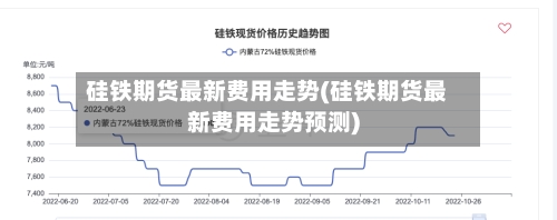 硅铁期货最新费用走势(硅铁期货最新费用走势预测)-第1张图片