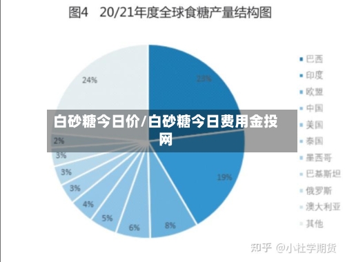 白砂糖今日价/白砂糖今日费用金投网-第2张图片