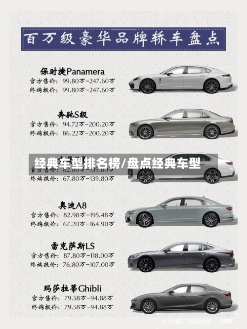 经典车型排名榜/盘点经典车型-第2张图片